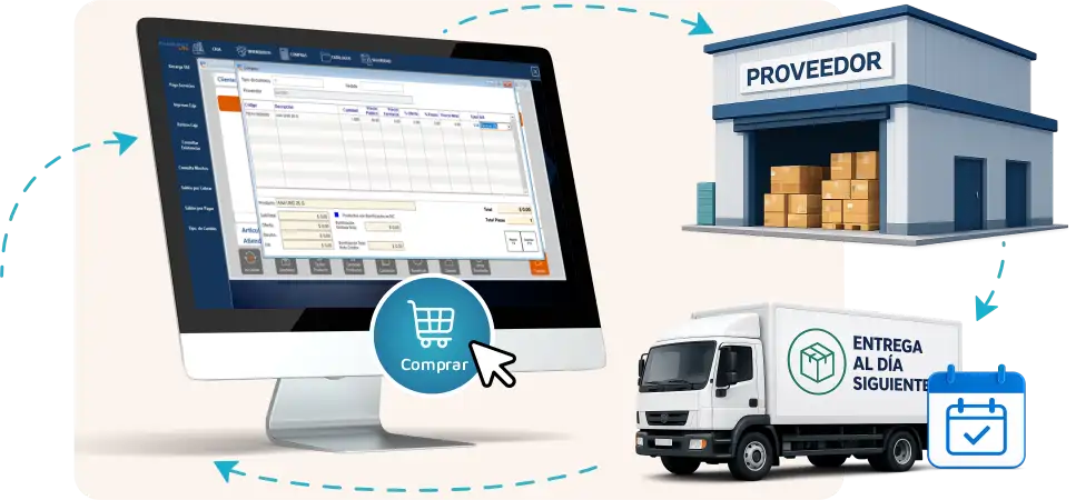 Conexión directa con mayoristas — Pharmacy Lite