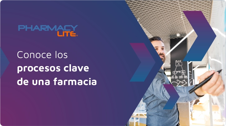 Impulsa tu negocio y el de tus clientes